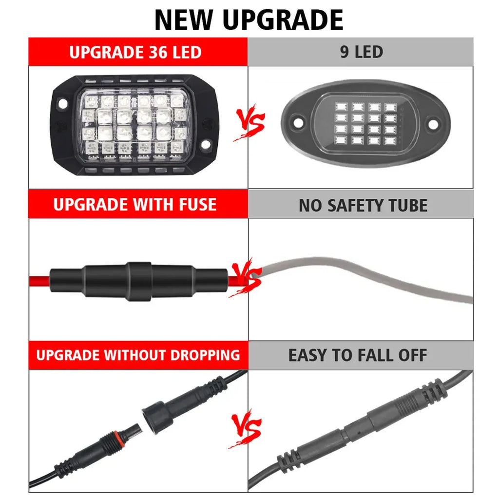 4/8/12PCS RGB Neon LED Rock Light 3D Lens Car Underglow Chassis Light Universal For Jeep Truck SUV ATV UTV Decorative Accessorie
