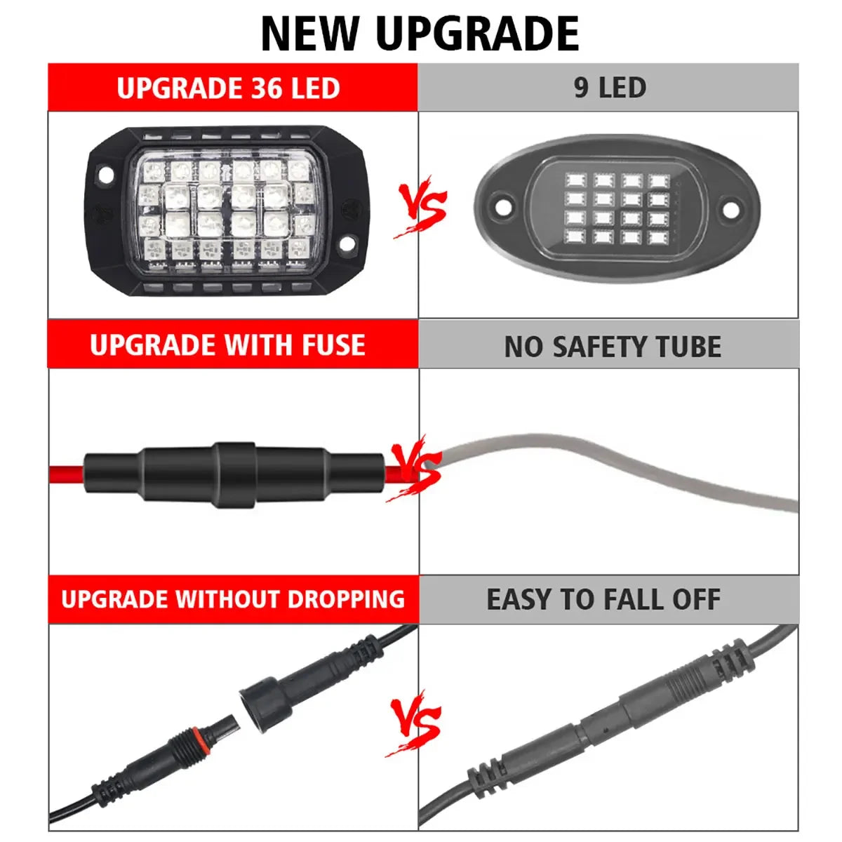 4/8/12PCS RGB Neon LED Rock Light 3D Lens Car Underglow Chassis Light Universal For Jeep Truck SUV ATV UTV Decorative Accessorie