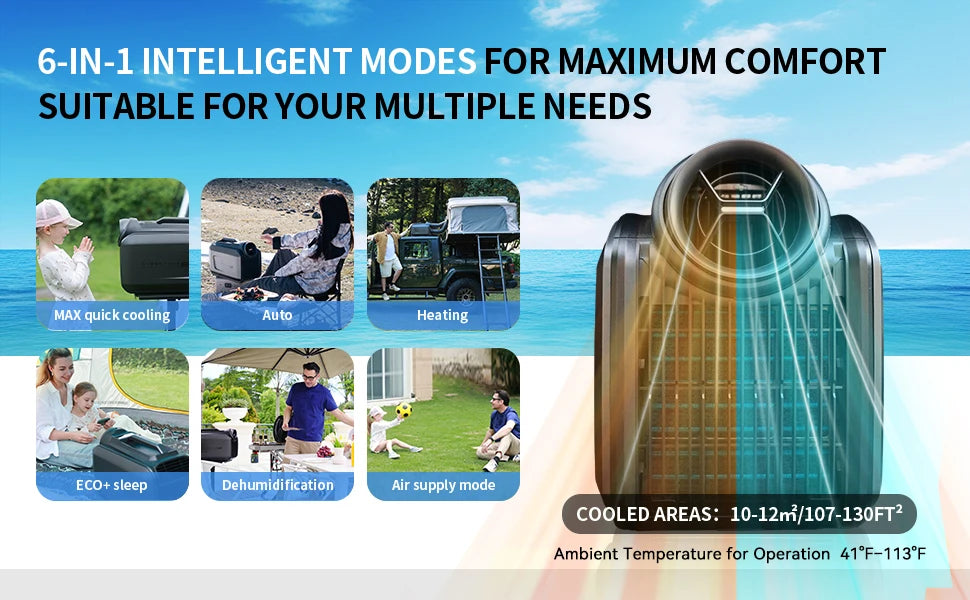 5100 BTU Cooling & 6100 BTU Heating Portable Camping Air Conditioner - 8H Runtime on 1kWh, 4 Modes 3 Speeds