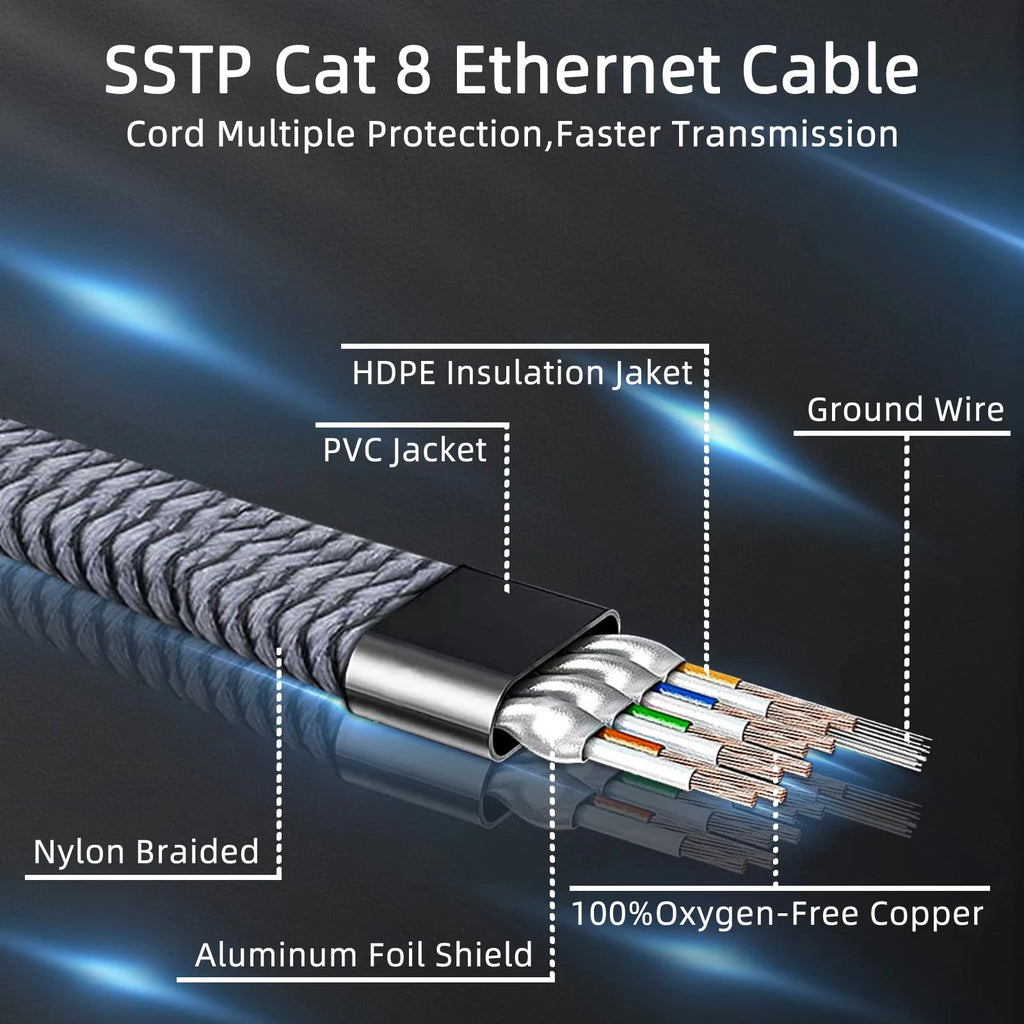 40Gbps High Speed Network Cord RJ45 Network Cable 2000MHz High Speed RJ45 Cable For Internet Router Server RJ45 Patch Cable Cord