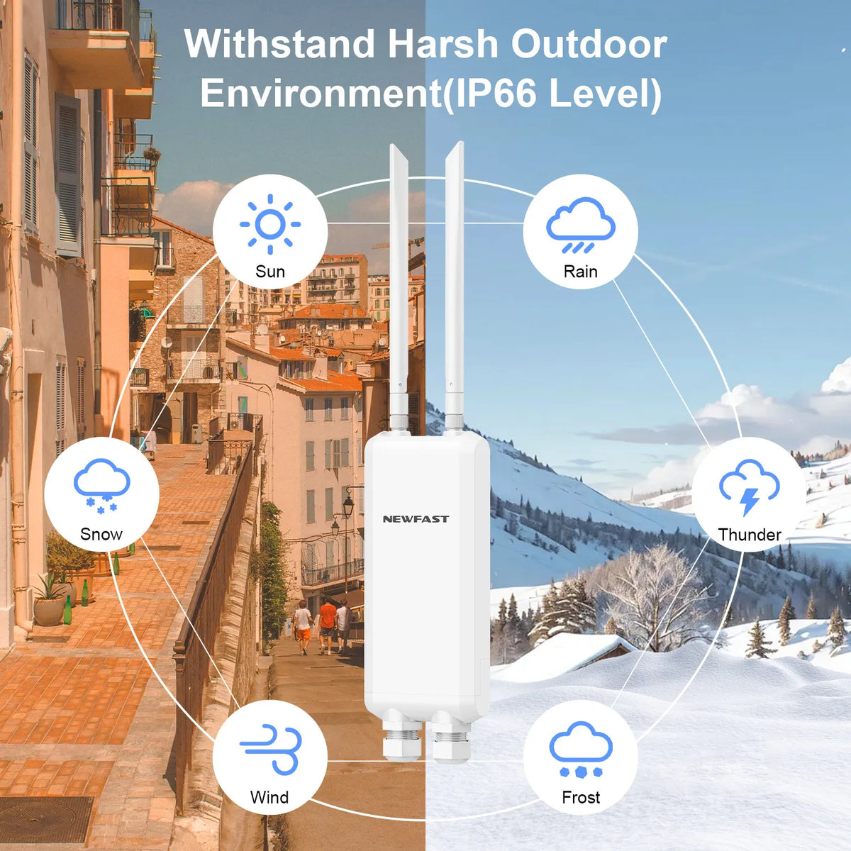 NEWFAST 2.4G/5.8G Outdoor Wireless AP 1200Mbps Access Point 48V POE Wifi Router Long Range WI-FI Extender Gigabit