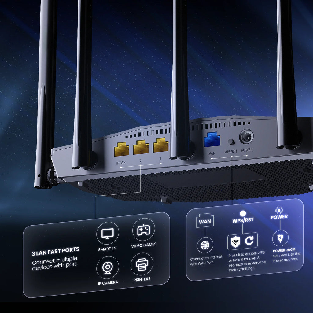 WiFi 6 Router AX3000 Gigabit Wireless Repeater Tenda 2.4G 5Ghz Gigabit WIFI6 AX1500 Extender Network Tenda AC1200 Wifi Booster