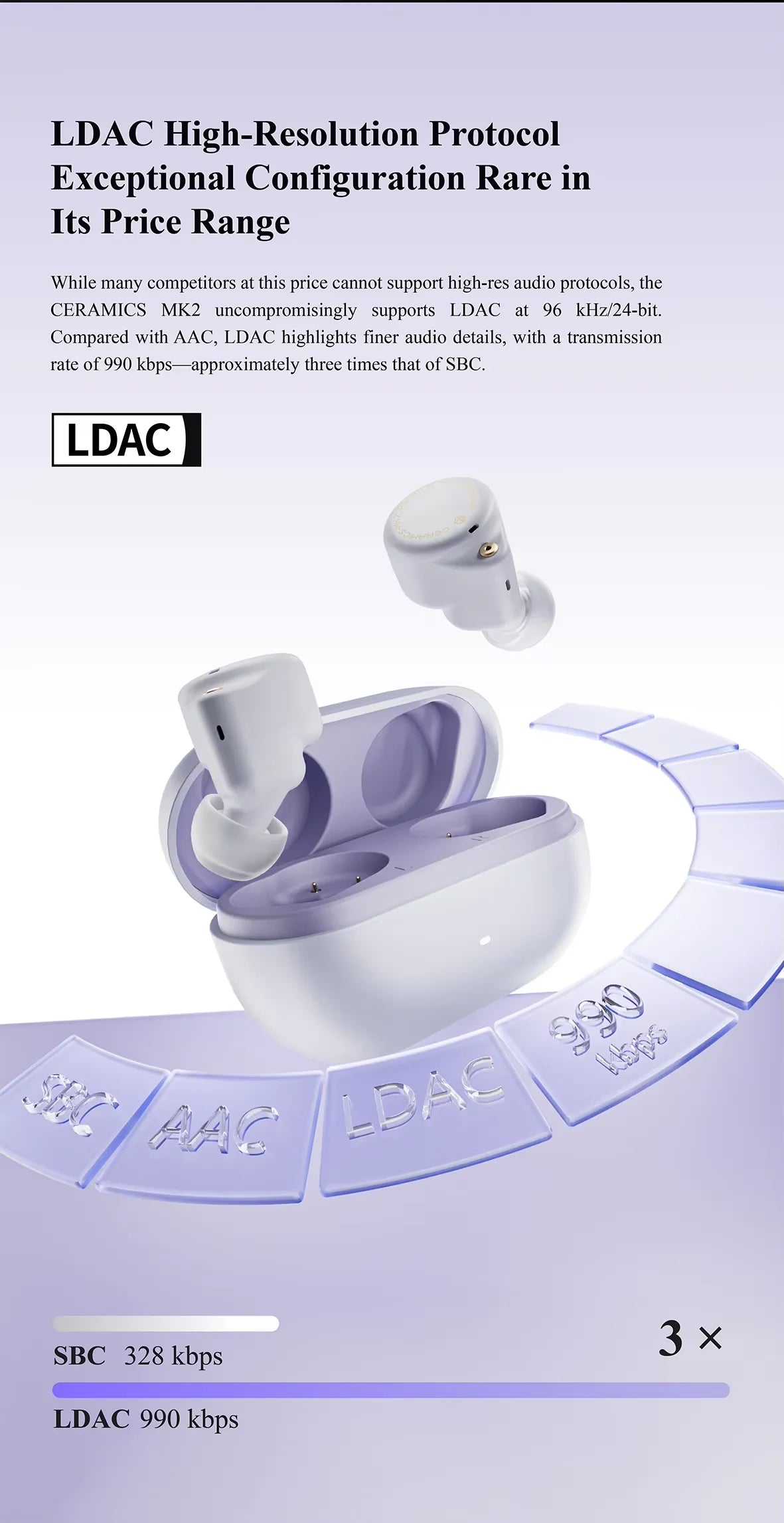 CERAMICS MK2 TWS Earbuds 40dB ANC Hi-Res LDAC\IPX4 45H Playtime HD Mics Game Mode Dual Device Connectivity