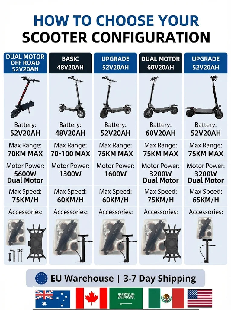 Electric Scooter Adult Dual/Single Motor Up to 5600W 48V-60V Long Range Battery All-Terrain/ OffroaTires 10INCH Tire