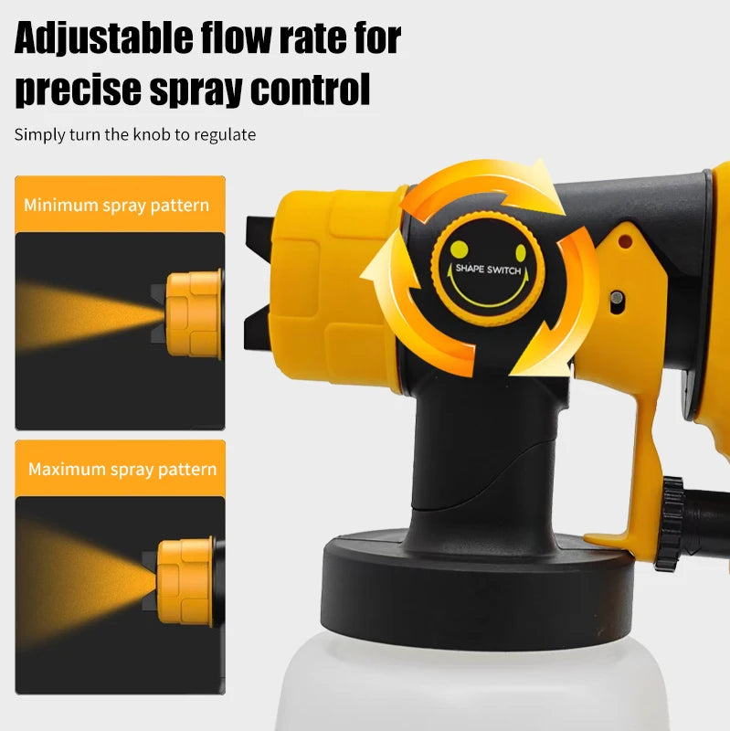 800ML Electric Spray Gun High Power Cordless Paint Sprayer HVLP Auto Furniture Steel Coating Airbrush For Dewalt 20v Battery