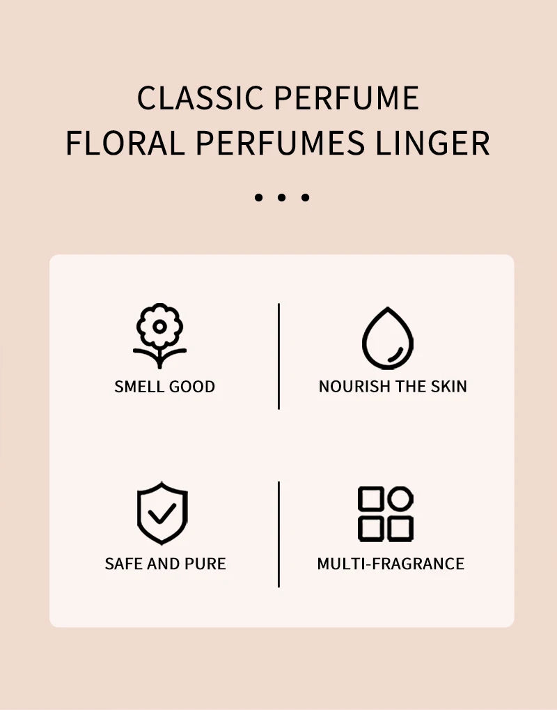 Floral Women's Light Fragrance, Fresh and Sweet Floral Notes, Elegant and Long-Lasting Fragrance, Suitable for Romantic Dates