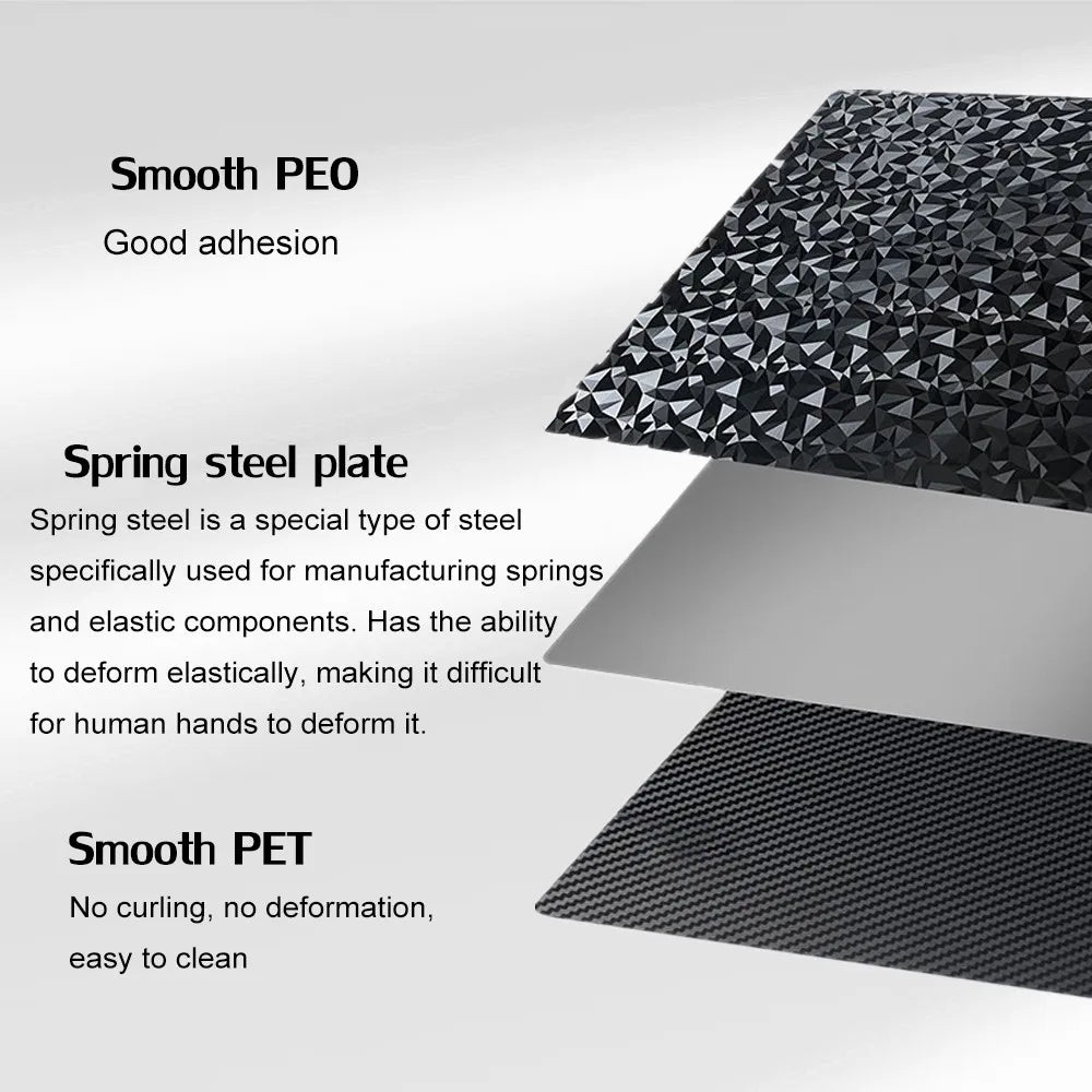 230x230mm for Artillery Gneius, Genius Pro, Hornet PEI Plate Heat Bed Accessories Flexible PEI Sheet for Anycubic Kobra 2