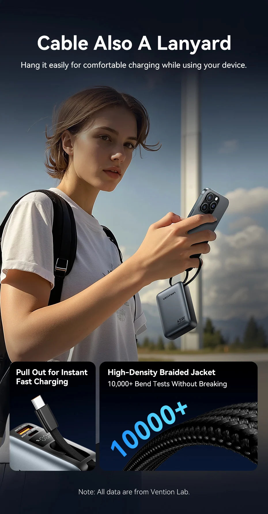 Vention CCC Certification Powerbank 45W 20000mAh Power Bank Type C PD Fast Charging Portable Charger Battery for Phone PC
