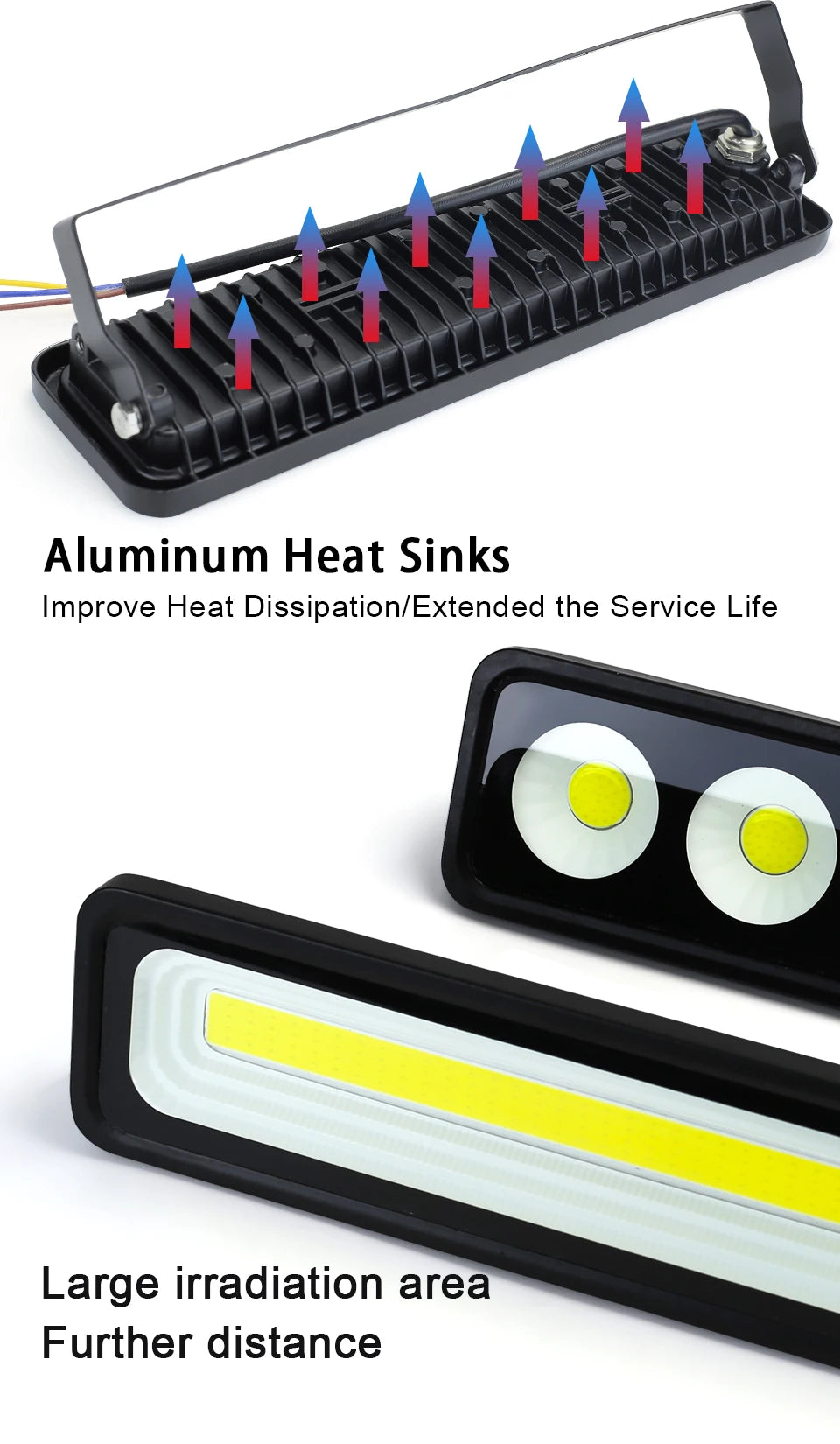 50W LED FloodLight Outdoor Lighting COB Floodlight 220V Reflector Spotlight IP65 Waterproof Outdoor LED Gardern Wall Lamps