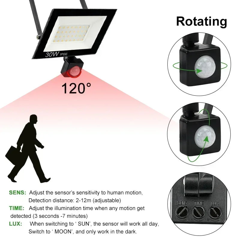 Security Lights Outdoor Motion Sensor Led Pir Floodlight 10W 20W 30W 50W 100W  IP66 Waterproof Outside Wall Light Garden Doorway