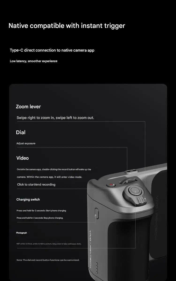 in stock！Brand new Original Professional Imaging Kit For vivo X300 Pro Mobile Phone Photography Handle Phone Case Professional i