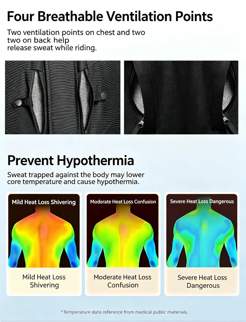 Scoyco Motorcycle Jacket Winter Waterproof Windproof CE1 Anti Fall Detachable Thermal Liner Reflective Motorbike Riding Jacket