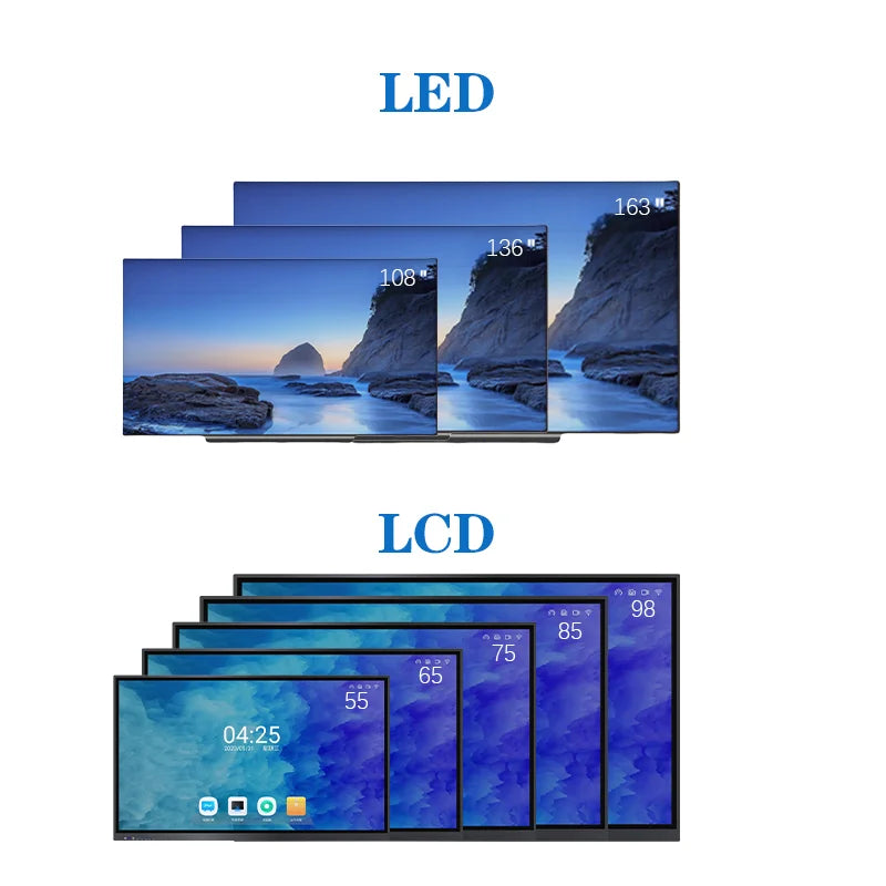 75 85 Inch 4K Android Interactive Flat Panel 20 Points Multi Touch Screen Aluminum Frame Smart Whiteboard