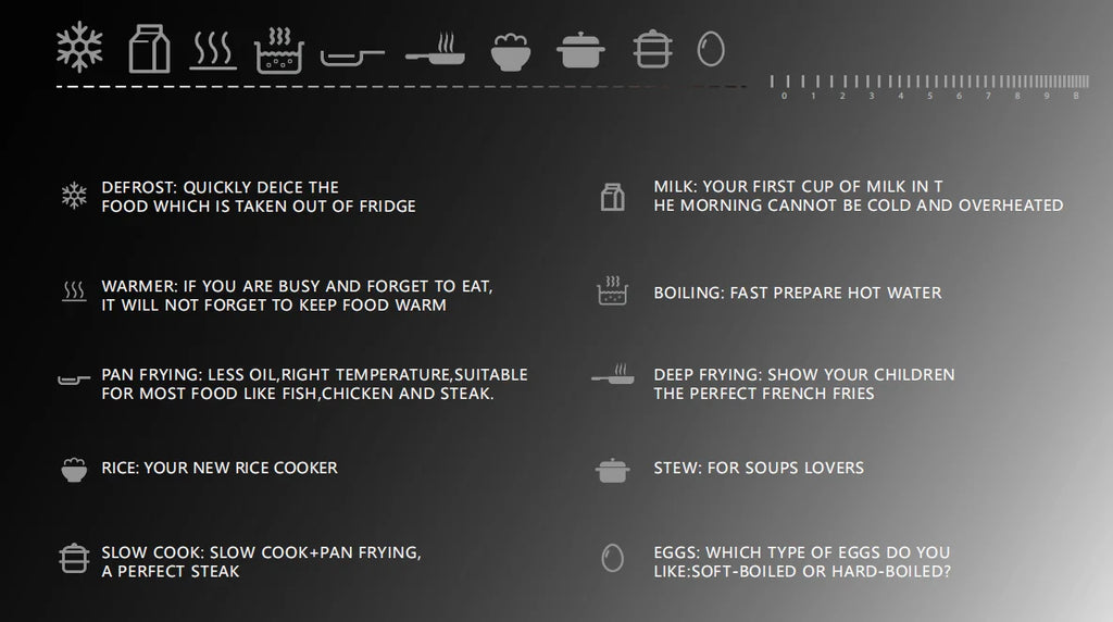 2025 New Trend High Quality Electric 2-Burner Built-In Induction Cooktop for Households Hotels Dormitories