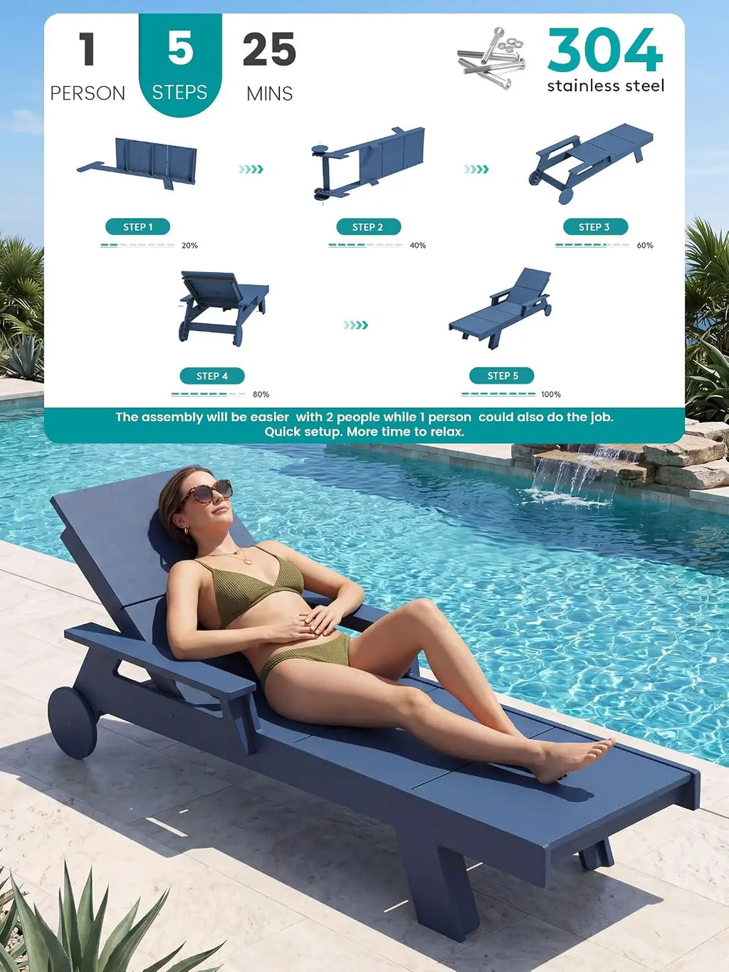 Oversized Outdoor Chaise Lounge HDPE Adjustable 5-Position Backrest Pool Patio Recliner, Customized