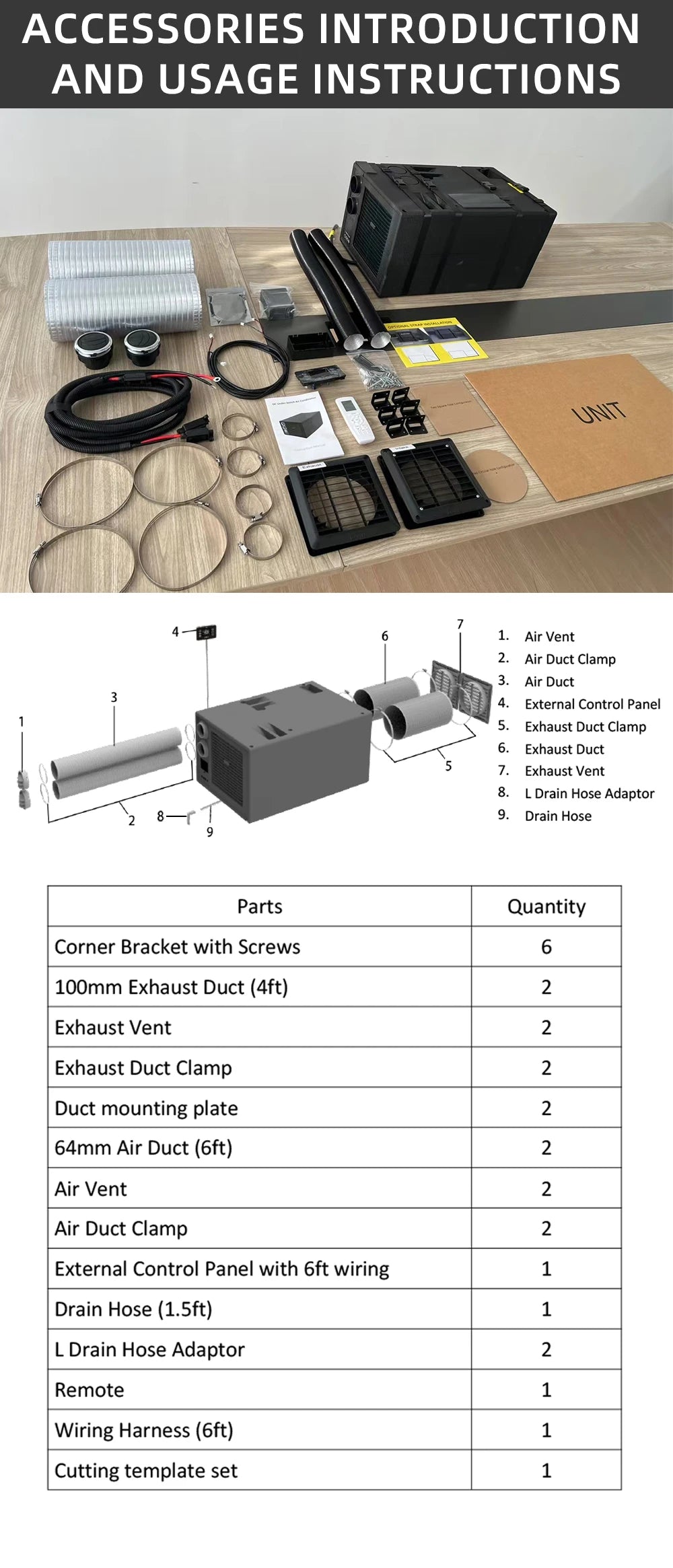 12V RV AC Caravan Van 24V48V Motorhome Marine Under Bench Air Conditioner 12Volt Air Conditioning 24V Auto Parking Cooler System