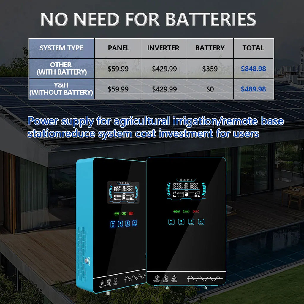 Y&H 4KW Hybrid Solar Inverter 24VDC to 110V/120VAC 4000W Off Grid Pure Sine Wave Solar Inverter with MPPT 140A Solar Charger 50Hz/60Hz