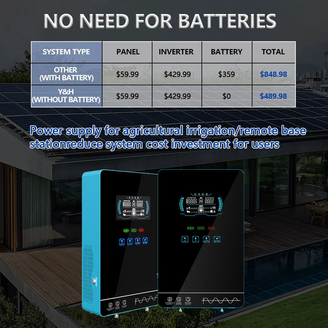 Y&H 4KW Hybrid Solar Inverter 24VDC to 110V/120VAC 4000W Off Grid Pure Sine Wave Solar Inverter with MPPT 140A Solar Charger 50Hz/60Hz