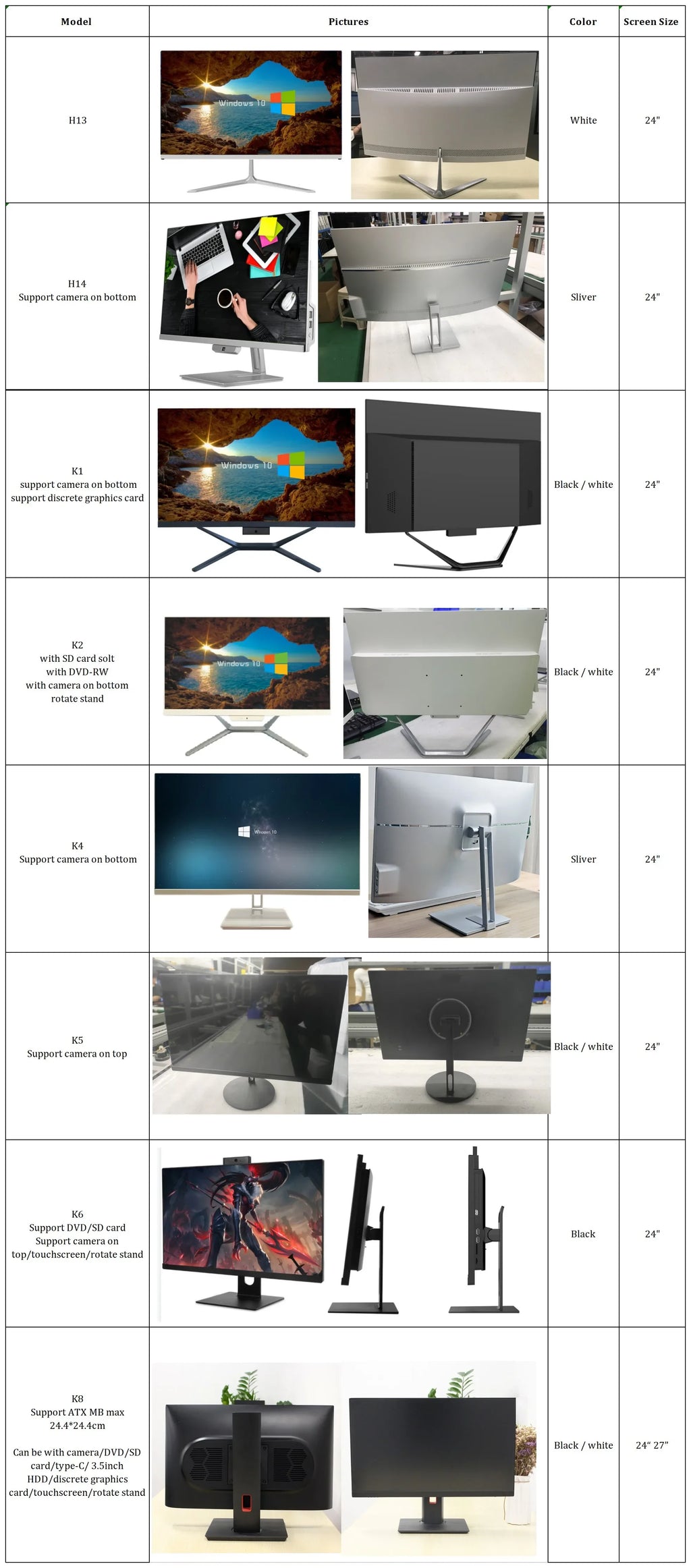 All In One Computer Ultra-thin 24 Inch Intel Core I5/I7 Gamer PC 8/16GM RAM All In One PC Monitor Full Set Desktop