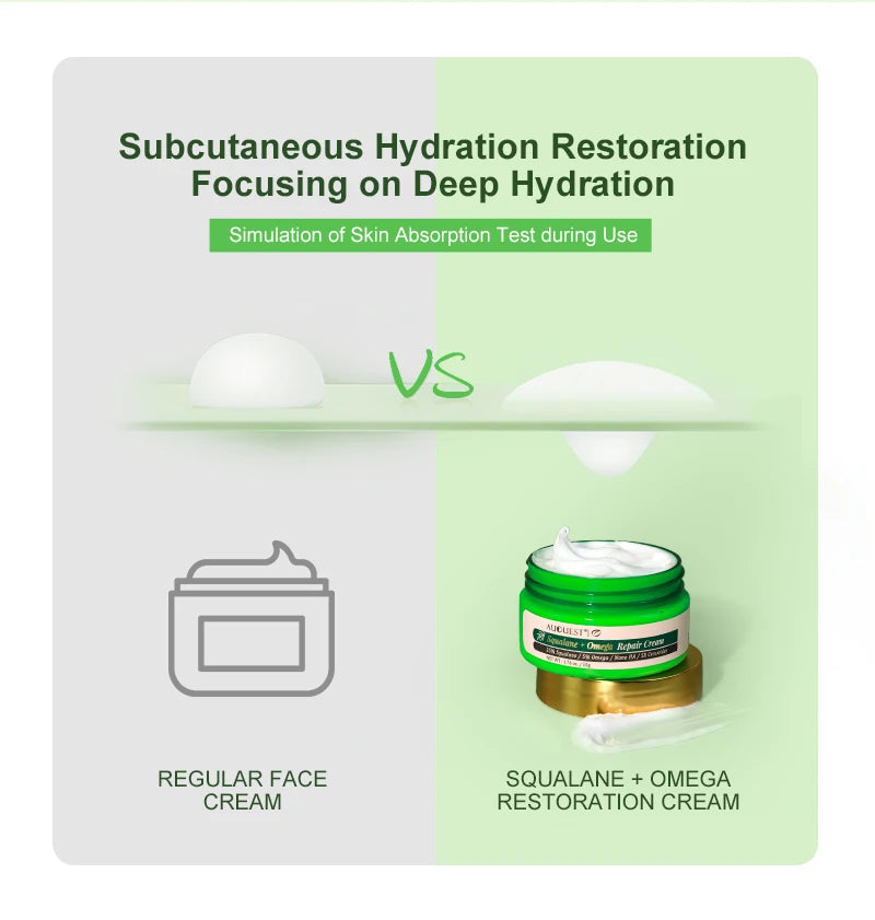 AUQUEST Niacinamide Face Cream Whitening  Moisturizing Hyaluronic Acid Smoothing Brightening Facial Cream Skin Care