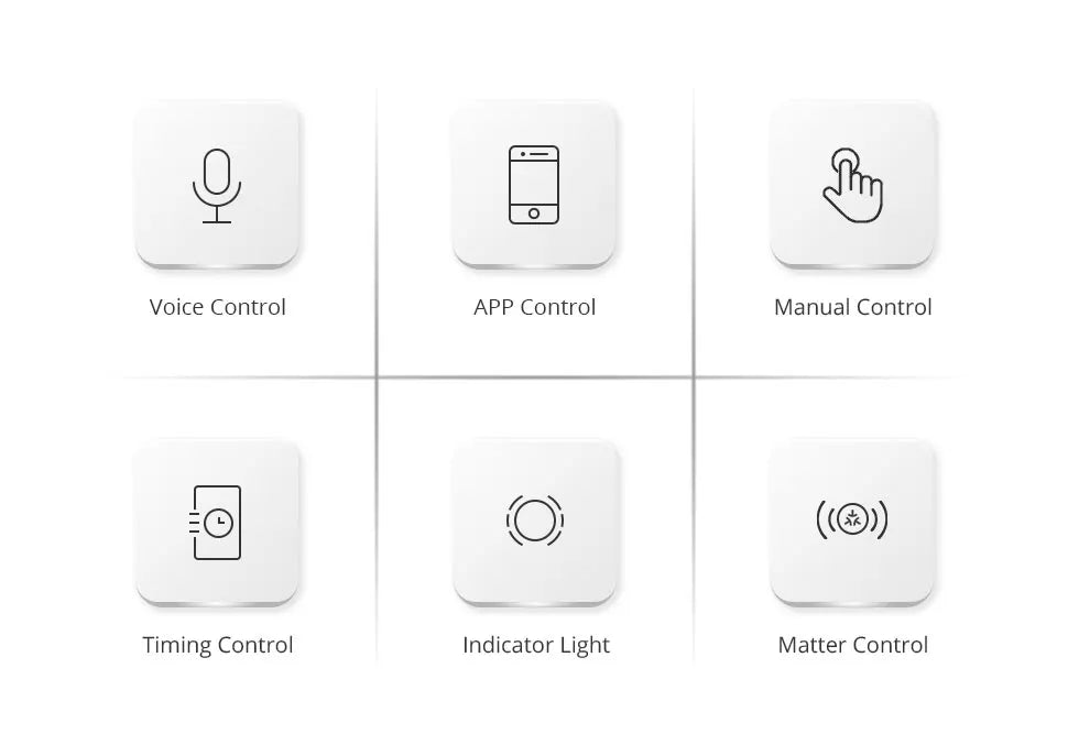 Zemismart Matter WiFi 6 Gangs Smart Wall Light Switch with Neutral 4x4 Push Button Switches SmartThings Homekit App