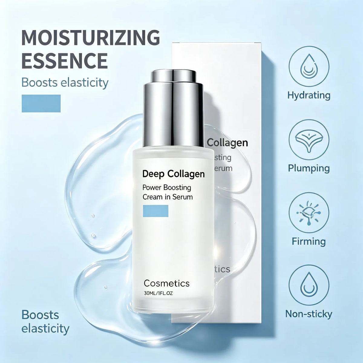 Deep Collagen Power Boosting Cream in Serum Hydrating Boost Elasticity Smooth Skin Texture Makeup Primer Daily Care 30ml
