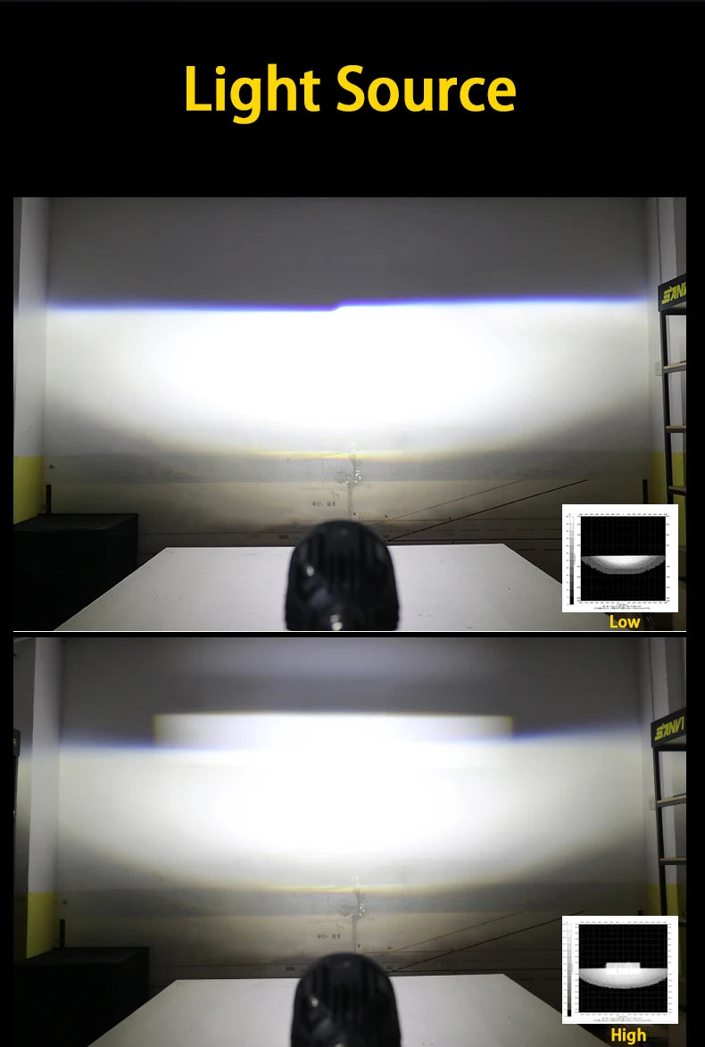Blue Dual Light Emitting Diode Projector Headlight Car Jeep Motorcycle Spotlight Work Light 40w Smart Car Headlight