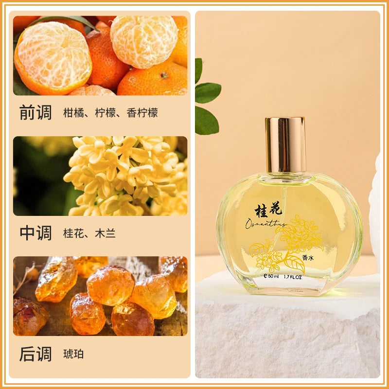 Perfume With Long-lasting Fragrance Fresh And Light Rose And Jasmine Scent Holiday And Birthday Gift For Men And Women With Box