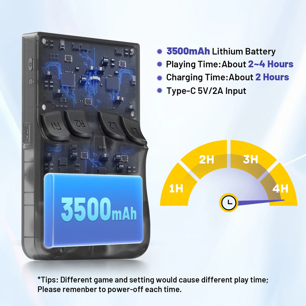 KINHANK K36 Retro Handheld Video Game Console 500nit 3.5 Inch IPS Screen 16000 Games Emulator for PS1/PSP/DC/N64/SS