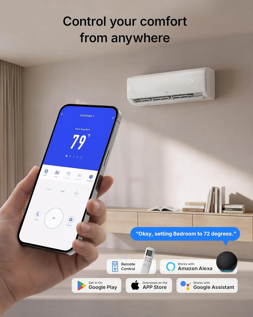 18000 BTU Mini Split AC/Heating System, 20 SEER2 Inverter, 208/230V Ductless Air Conditioner for Up to 1250 Sq.Ft, WiFi, Custom