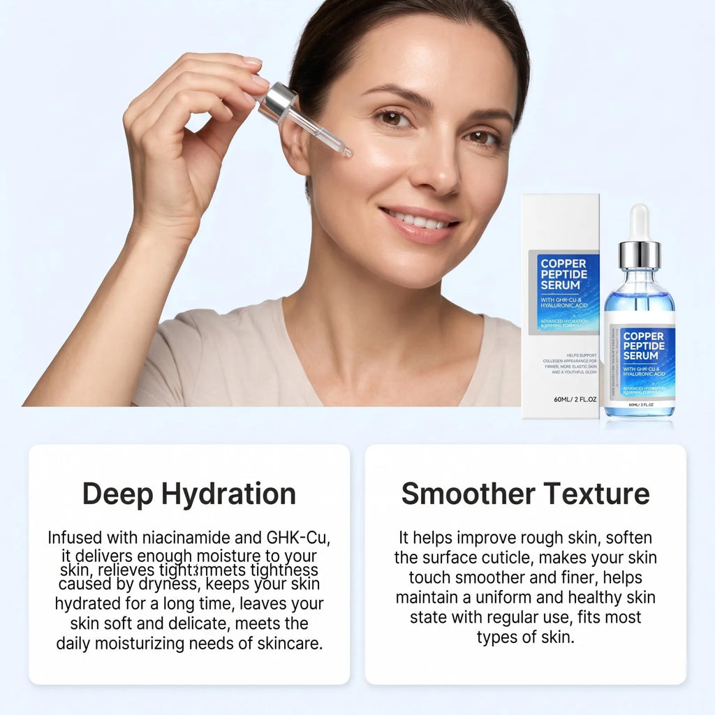 Copper Peptide Face Serum with Hyaluronic Acid & Niacinamide, GHK-Cu Hydrating Serum for Firm, Smooth & Glowing Skin 60ml