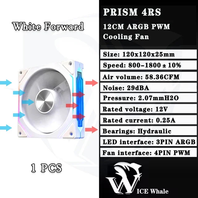 LDPCSJ Prism 4RS 120mm ARGB PC Case Fan with Infinity Mirror Design Motherboard Sync 4PIN PWM CPU Cooler Ventilador