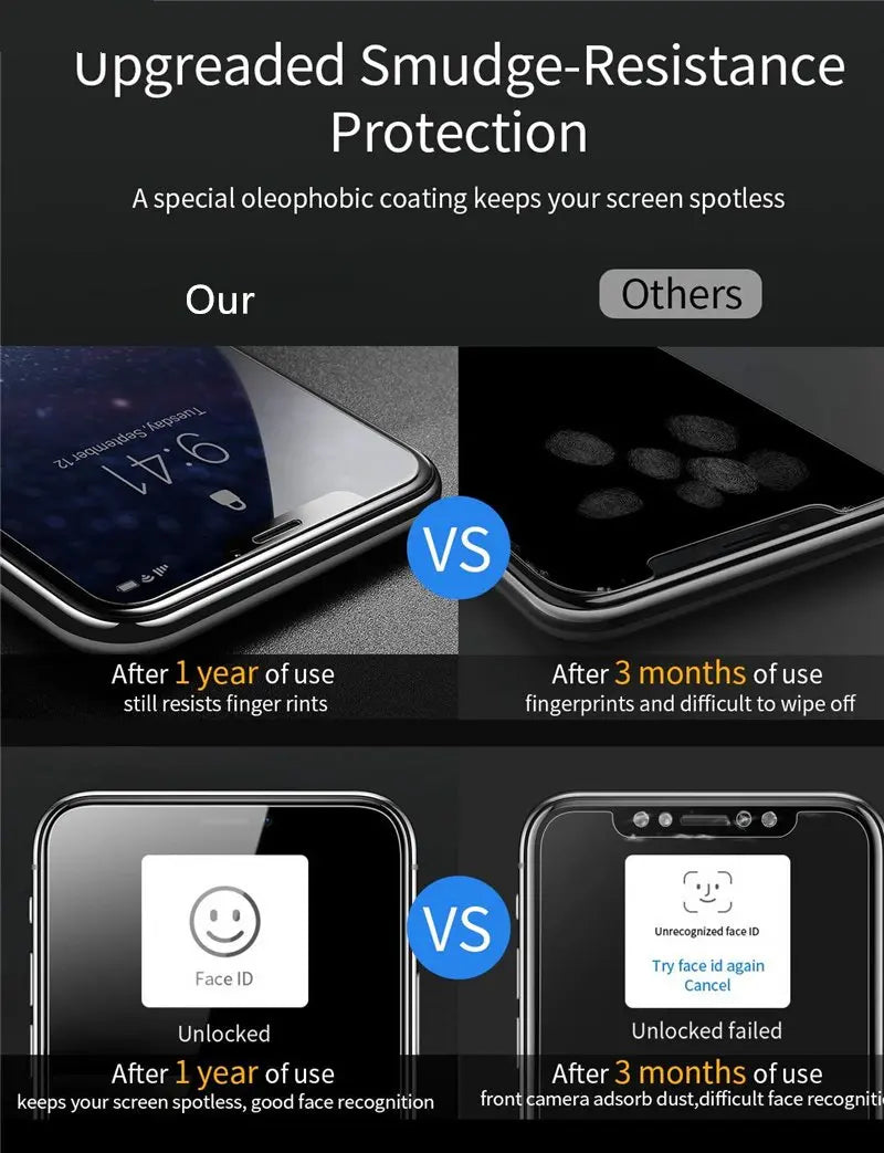 Full Gule Glass For Xiaomi 14T Tempered Glass Xiaomi 14T Pro Screen Protector Protective Phone Camera Lens Film Xiaomi 14T Glass