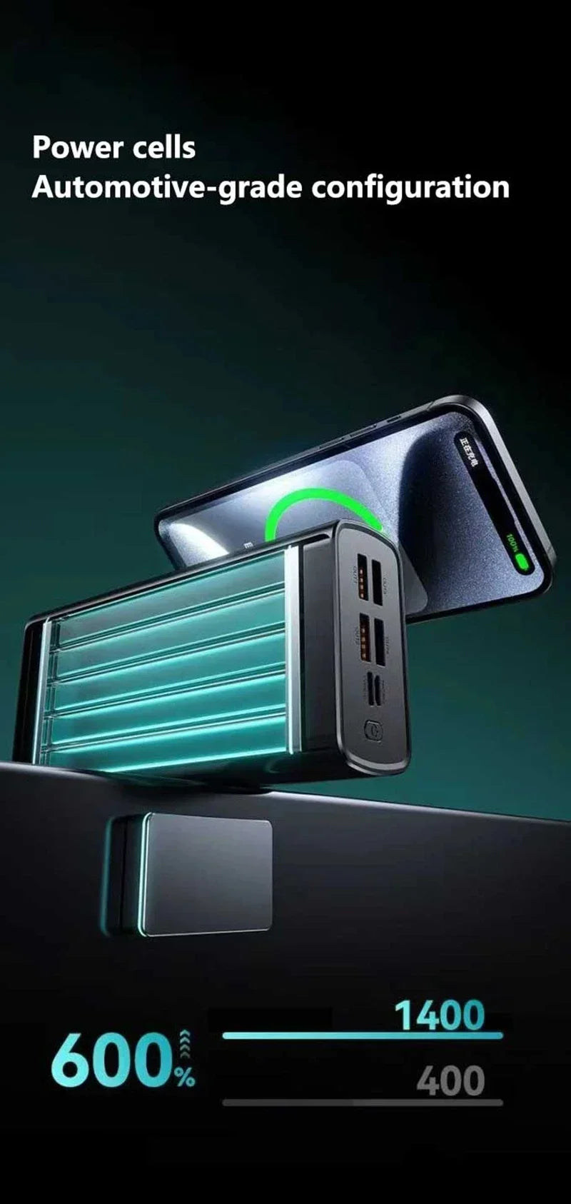Lenovo 140W Super Fast Charging Portable Power Bank 500000mAh CCC Certified Battery Digital Display External Charger for Xiaomi