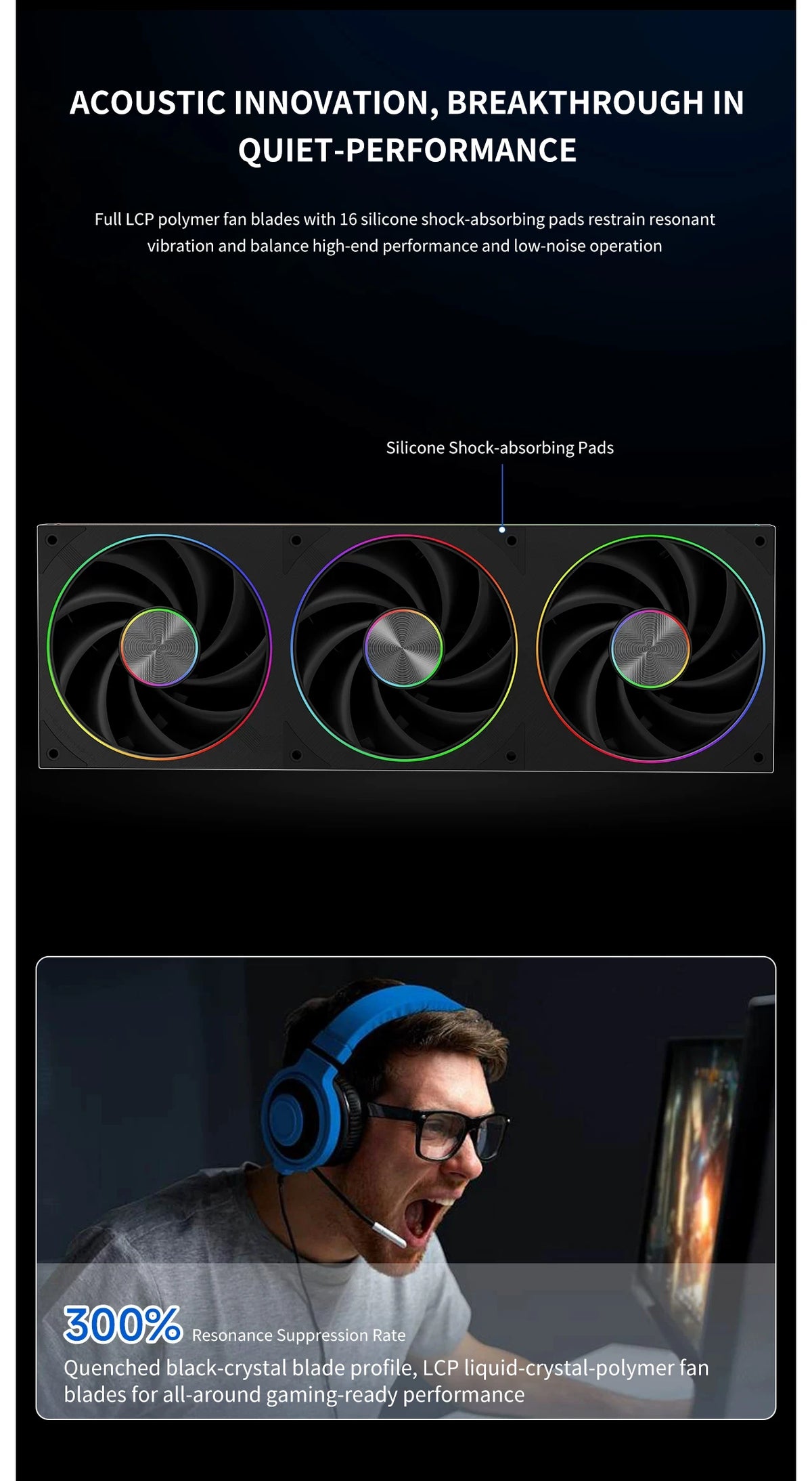 Thermalright TL-UC12/24/36 Performance Level Fan Pressure Fan ARGB Infinity Mirror Smart Speed Display 2400 RPM PWM Temperature