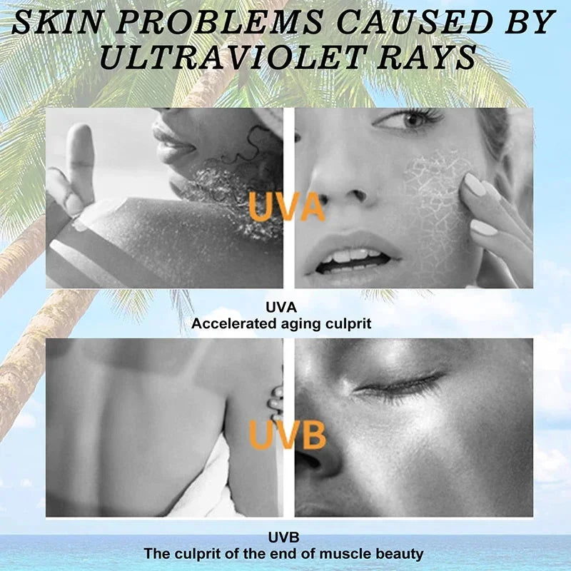 Explosions high-magnification sunscreen SPF50+ waterproof, sweat-proof, UV-proof, refreshing, non-greasy Priming cream