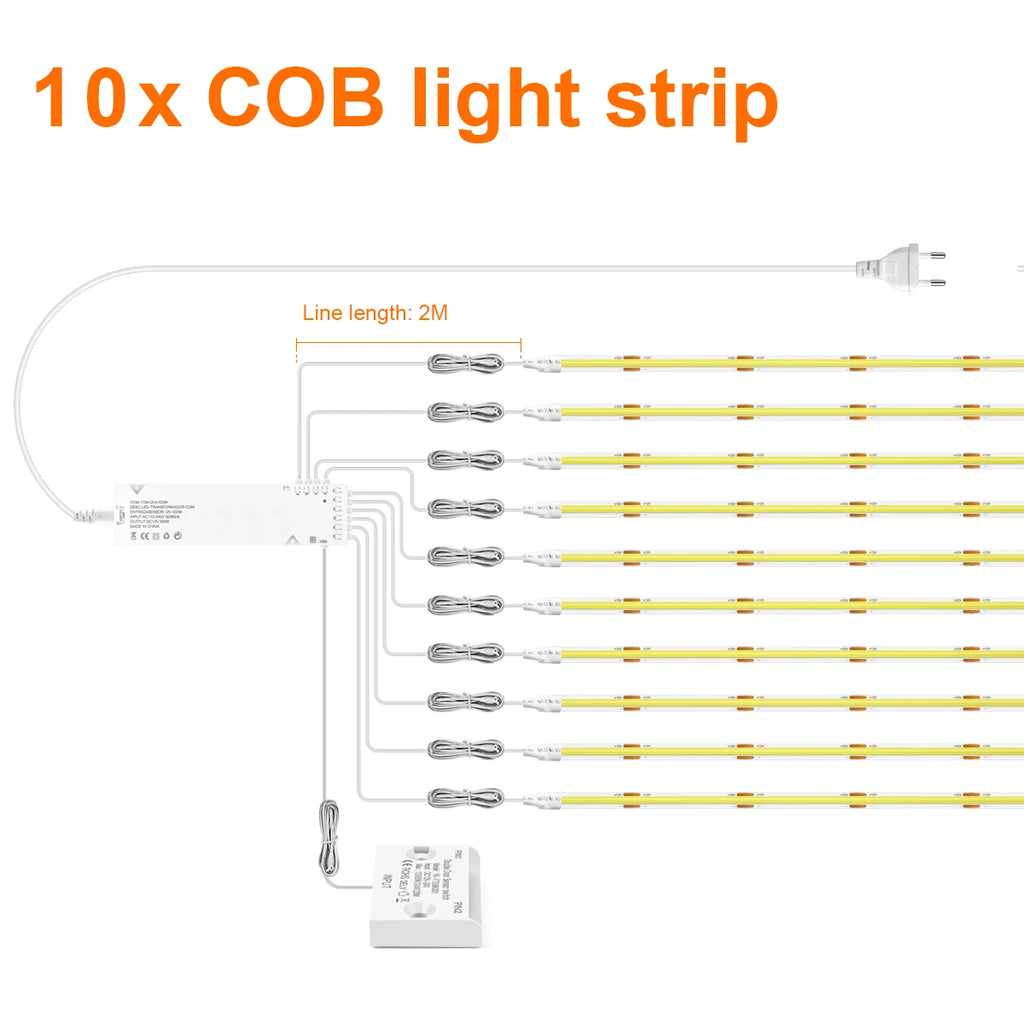 Smart Door Proximity Sensor Control LED Under Cabinet Lights 12V COB LED Strip Showcase Wardrobe Lamp Backlight For Room Kitchen