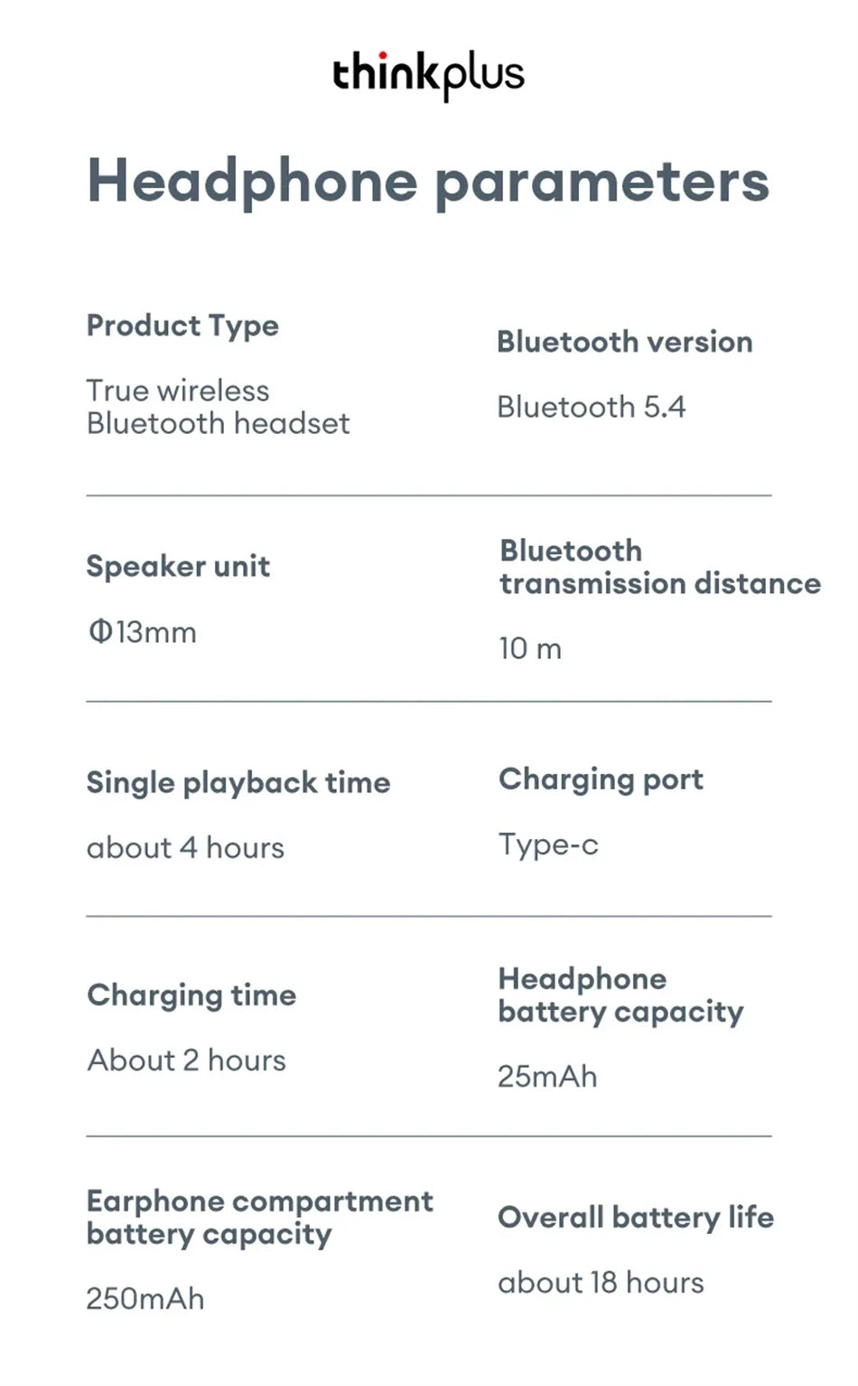 Lenovo LP5 Pro Wireless Bluetooth 5.4 Earphones TWS HiFi Sound Headphones Earbuds Gaming Sports Headset Touch Control With Mic