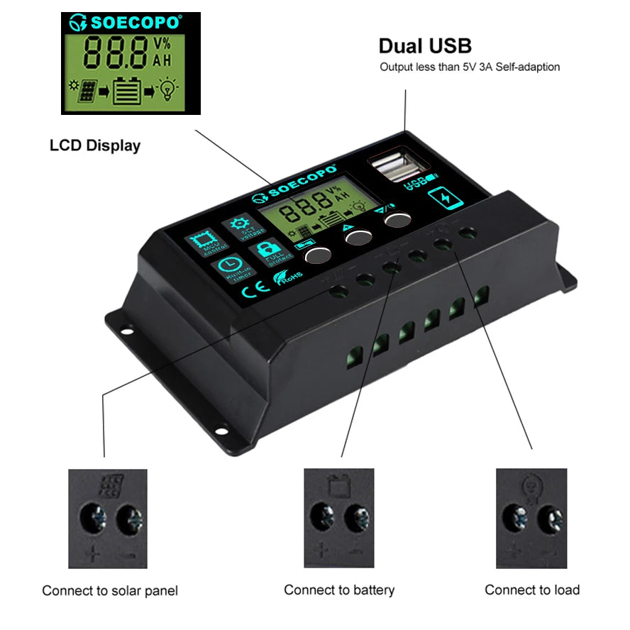 SOECOPO 10000W High-Efficiency Solar Kit 2x800W Panels 100A Controller 12V to 110V 220V Inverter for Boat RV Camping Off-Grid