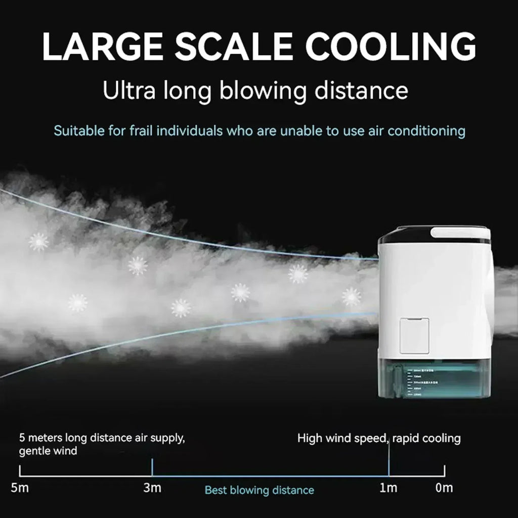 Portable Evaporative Rechargeable Mini Air Cooler 900ml Tank 3‑Speed Desktop Fan 7‑Color Night Light Humidifier Dorm Travel
