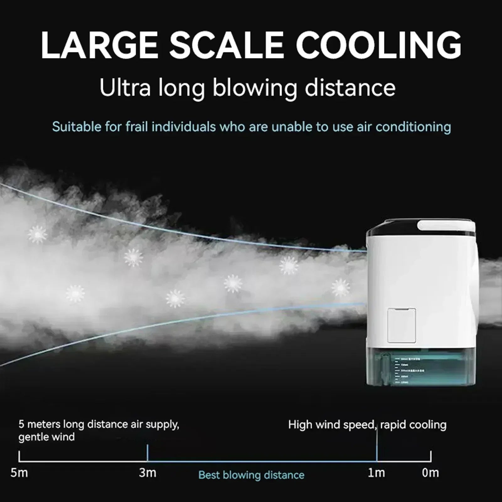 Portable Evaporative Rechargeable Mini Air Cooler 900ml Tank 3‑Speed Desktop Fan 7‑Color Night Light Humidifier Dorm Travel