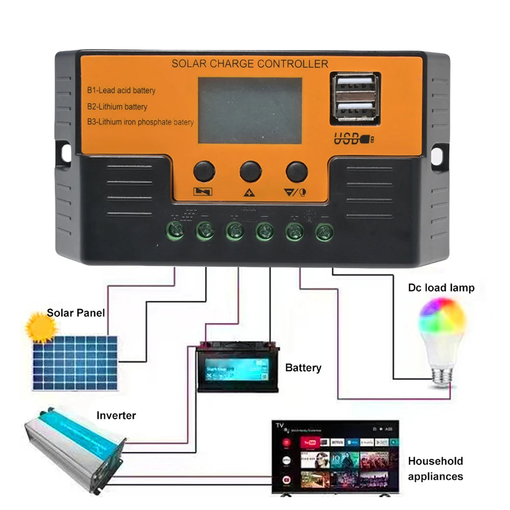 Solar Regulator 12V/24V 30A 20A 10A Solar Charge Controller Battery Charger LCD Display Dual Output USB 5V Solar Panel Controlle