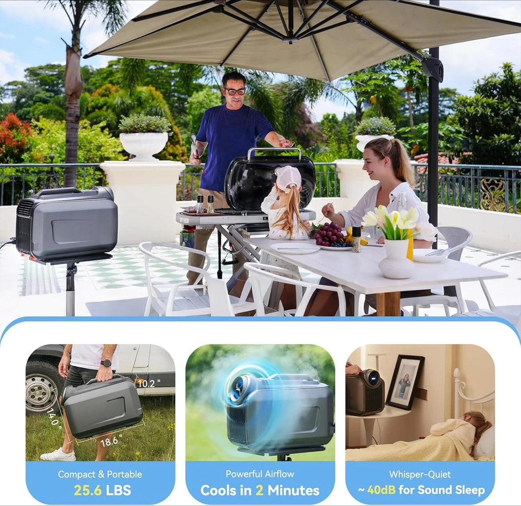 5100 BTU Cooling & 6100 BTU Heating Portable Camping Air Conditioner - 8H Runtime on 1kWh, 4 Modes 3 Speeds