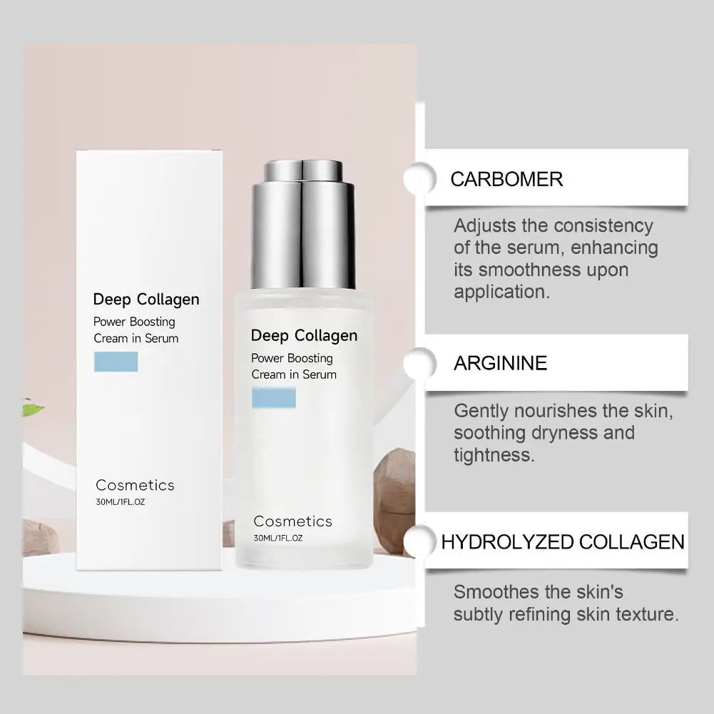 2026 Korean Deep Collagen Serum Anti-Ageing Serum for Smoothing Fine Lines & Wrinkles Firming and Moisturizing for All Skin Type