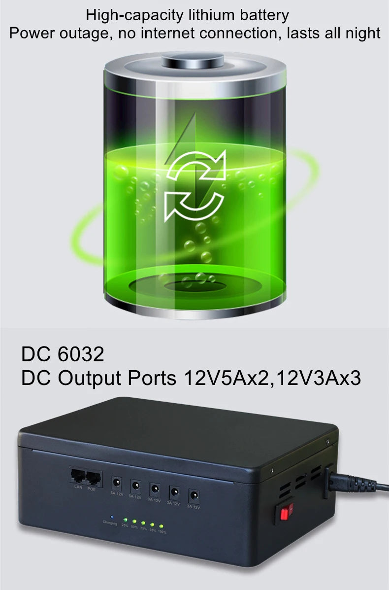 60W uninterruptible power supply miniups computer all-in-one DC backup power optical cat camera