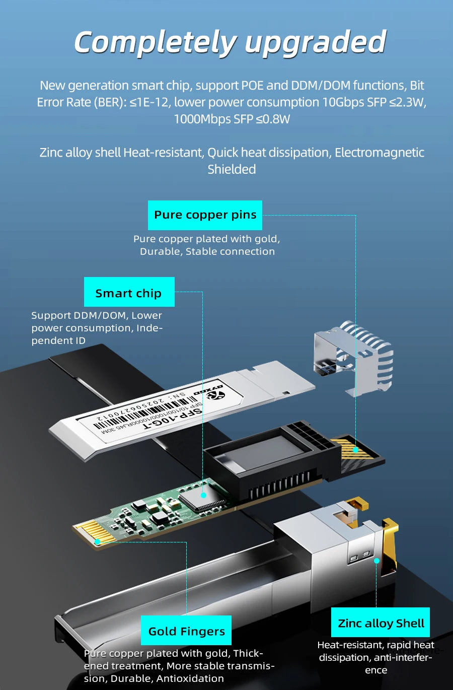 1G/10GBASE-T SFP+ RJ45 Module Multi Rate SFP Copper RJ45 Transceiver For Mikrotik/Cisco Switch 10G CAT6A SFP+ Ethernet Module