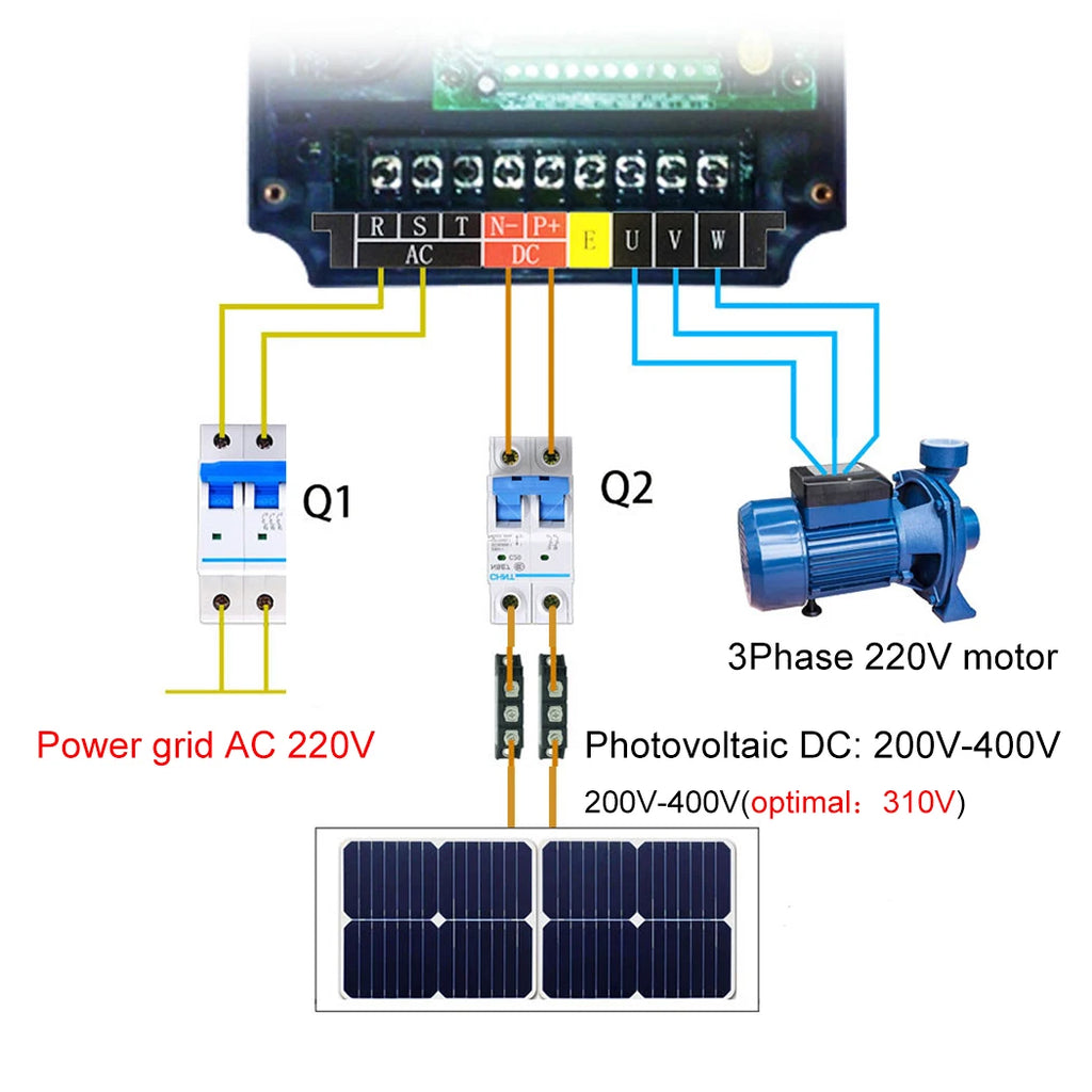 Solar VFD 1.5KW 220V DC200V-400V Variable Frequency Drive Converter inverter for motor Speed control