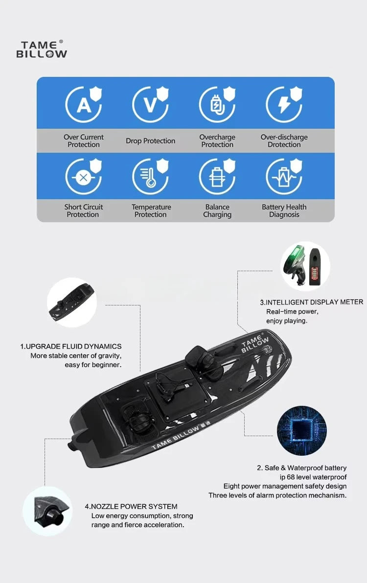 Carbon Motorized Electric Surfboard, 50km/h Fast Speed, Single Rider Max 150KG, Custom Color Offshore Water Jet Surf Equipment