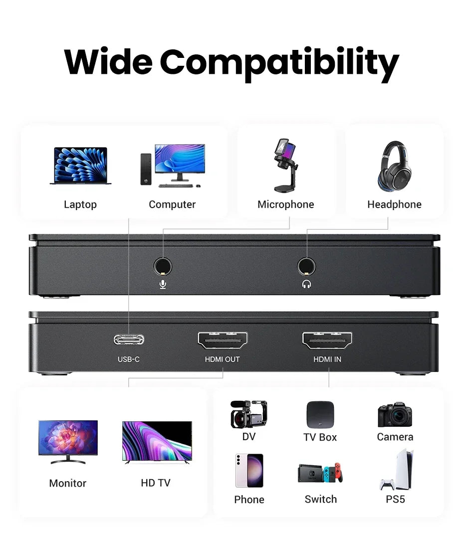 UGREEN CM630 Video Capture Card 4K/60Hz HDMI To USB-C HDMI Video Grabber Box for PC Computer Camera Live Stream Record Meeting