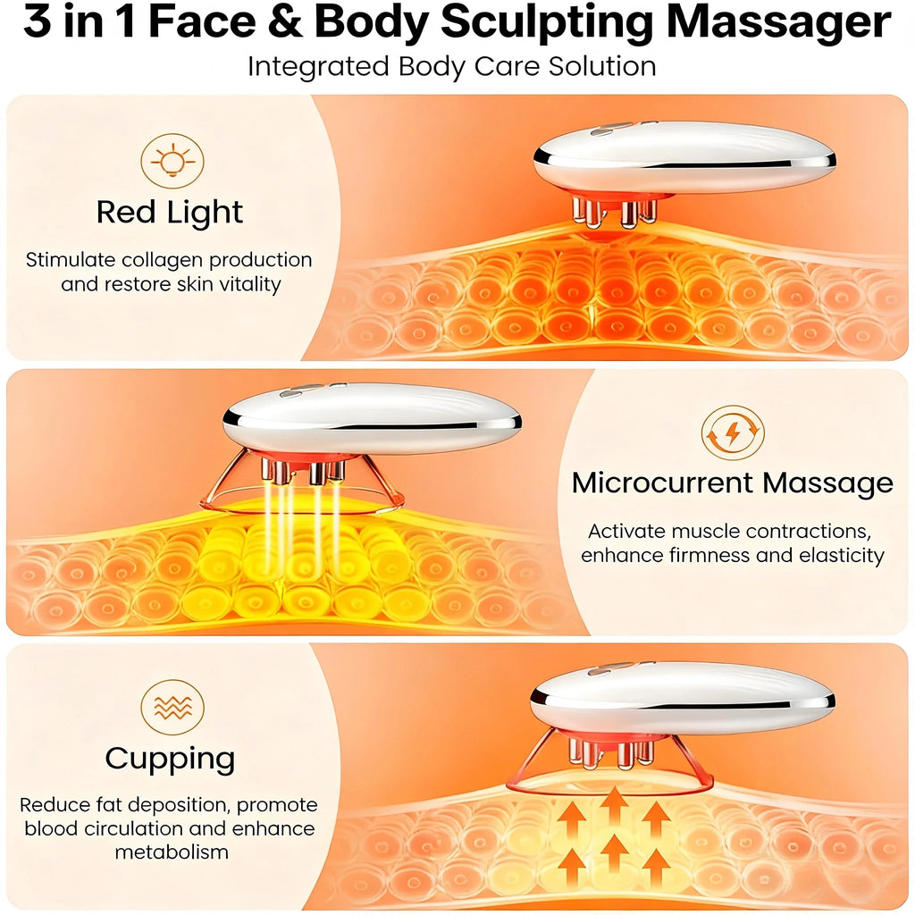 Face and Body Sculpting Massager Anti Cellulite Facial Machine Fat Burner Shaping Slimming Device Lose Weight Skin Care Tool